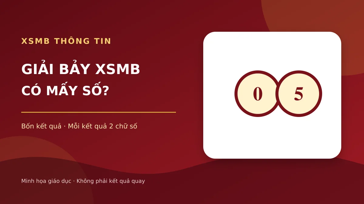 Bốn cặp số minh họa cách trình bày Giải Bảy XSMB